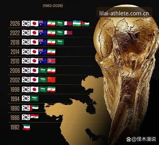 世界杯观赛热vs签证寒冬：利来体育平台带你解读约旦土耳其球迷的困境与机遇