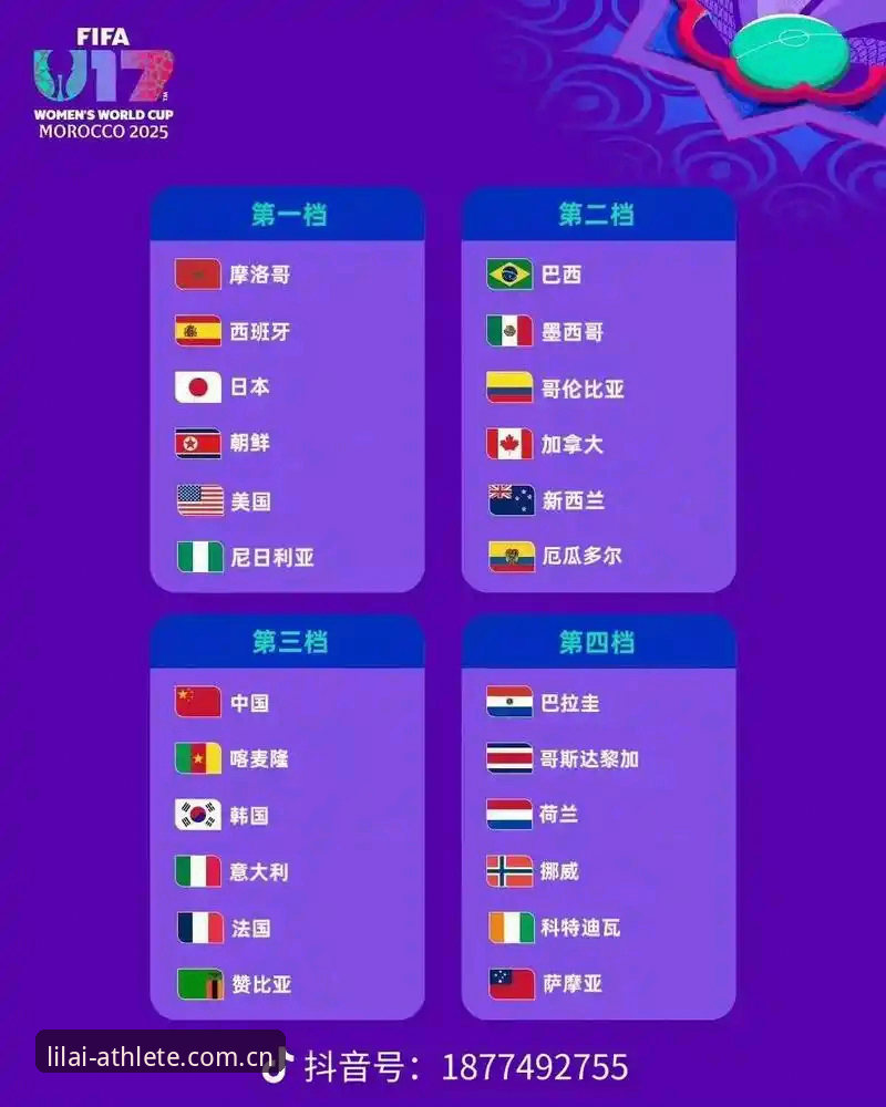 U17世界杯抽签揭晓后，我在利来体育平台上的深度观察与实战心得